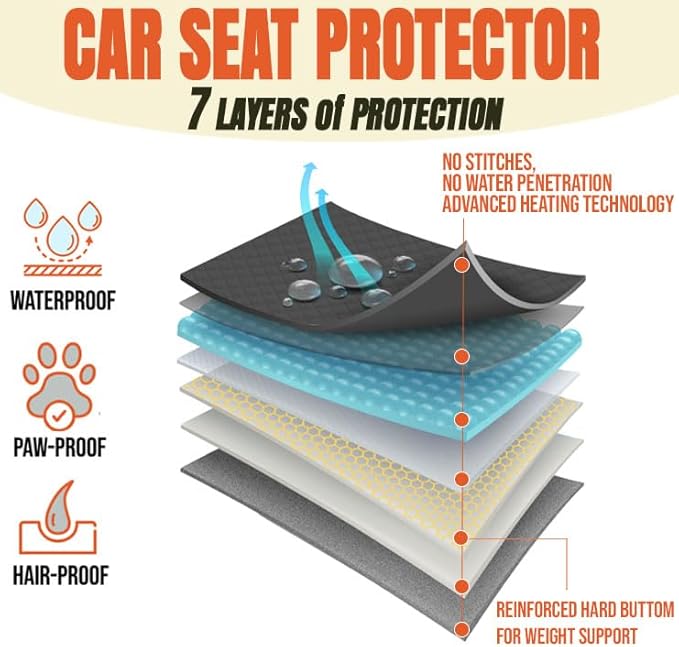 Back Seat Extender for Dogs, Hard Bottom Car Seat Cover for Dogs. Hammock Style, Large Space, Holds 420lbs, Sturdy, Waterproof for Car, SUV, Truck (Gray)