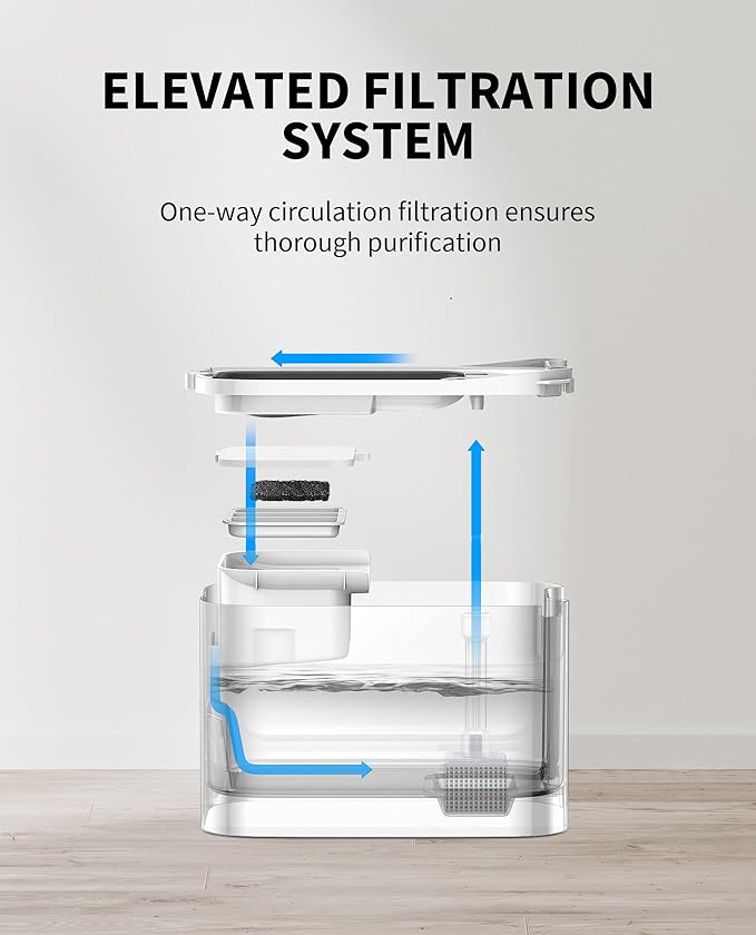 PETKIT EVERSWEET MAX Cordless Cat Water Fountain with Motion Sensor, 101 oz/3L Pet Fountain for Cats Dogs Inside, Automatic Cat Water Dispenser Battery Operated (White-Cordless, 3L)