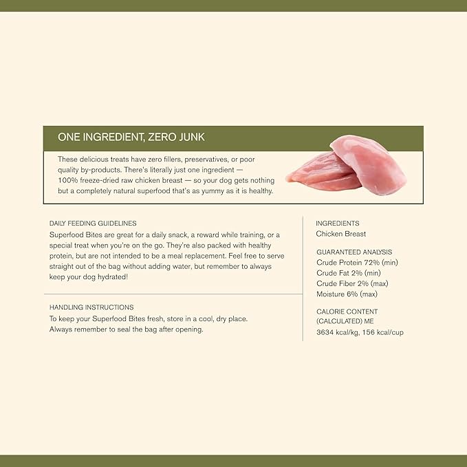 BADLANDS RANCH - Superfood Bite, Freeze-Dried Raw Dog Treats - Protein Rich, Train & Reward, Traceable Single Ingredient by Katherine Heigl (4 Ounce (Pack of 4) Chicken Breast)