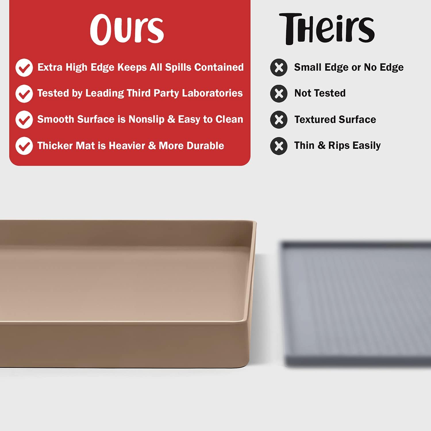 DogBuddy Dog Food Mat – Waterproof Dog Bowl Mat for Food and Water, Silicone Pet Feeding Mats for Floors, Non-Slip Placemat with High Edges for Dogs Bowls, Puppy Essentials (XL: 28" x 18", Taupe)