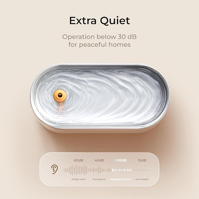 Petcube Pet Water Fountain | Automatic Wireless Fountain for Cats and Dogs with Stainless Steel Bowl, Easy to Clean, 4-Layer Filtration, in-App Filter Control, LED Light, Quiet Pump, Battery Operated