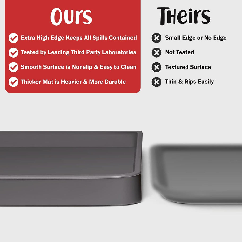 DogBuddy Dog Food Mat – Waterproof Dog Bowl Mat for Food and Water, Silicone Pet Feeding Mats for Floors, Non-Slip Placemat with High Edges for Dogs Bowls, Puppy Essentials (L: 24" x 16", Shadow)