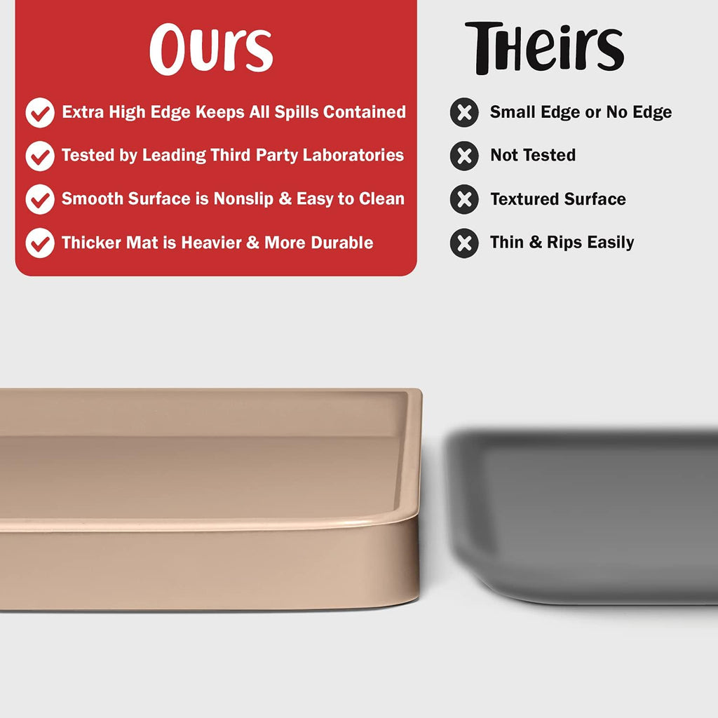 DogBuddy Dog Food Mat – Waterproof Dog Bowl Mat for Food and Water, Silicone Pet Feeding Mats for Floors, Non-Slip Placemat with High Edges for Dogs Bowls, Puppy Essentials (Small: 19"x12", Taupe)