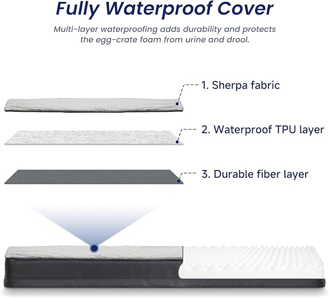 2.8" Thick Deluxe Plush Dog Bed for Car, Comfortable Back Seat Pet Bed, Washable & Anti-Slip Travel Pet Sleeping Mat, Fit for Backseat Extenders of Cars Trucks SUVs, 53" x 23”, Grey