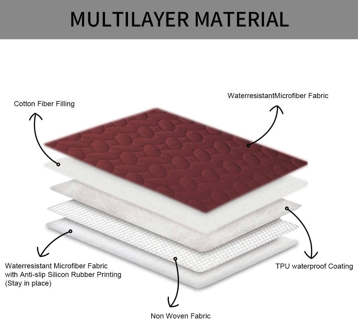 Ameritex Pet Bed Cover Dog Bed Blanket for Sofa and Furniture Waterproof New Pattern Design (40x50 Inch, Burgundy)