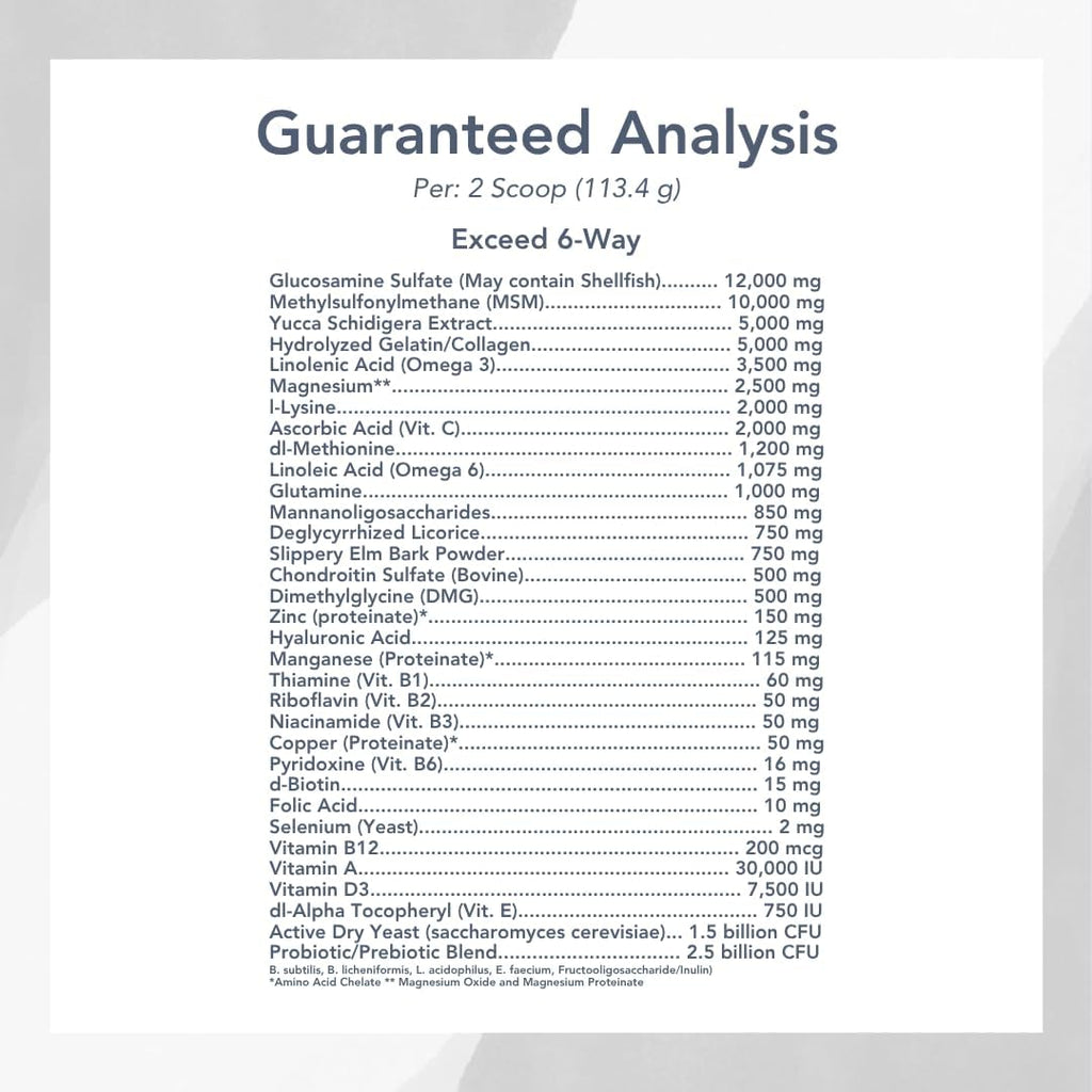 MVP Exceed 6-Way (16lb) High Level Performance Horse Support Pellets. Joint, hoof, Hair, gastric, Digestion and Muscle Support.