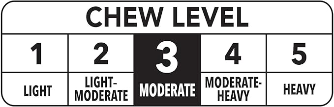 Durable Rope and Spikey Ball Dog Toy - Interactive Tug and Chew Toy for Moderate Chewers, Rope Ball Dog for Small and Medium, Puppy Tug Engaging. (Pack of 2)