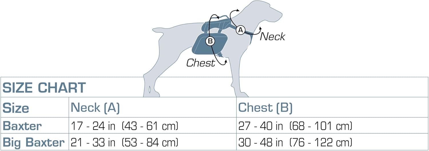 Kurgo Big Baxter Dog Backpack, Dog Saddlebag Pack for Pets, Adjustable Saddlebag for Hiking, Walking, Running, Camping, Coastal Blue