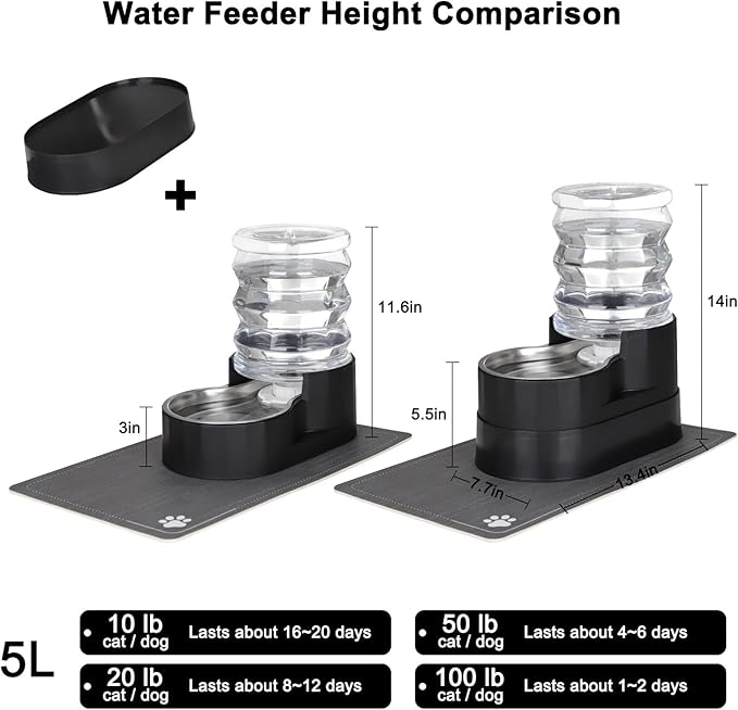 RIZZARI Automatic Cat Water Dispenser: Black 5L Elevated Feeder with Specialized Brush and Triple Filtration - Stainless Steel Gravity Bowl - Leakproof Base for Indoor Pets