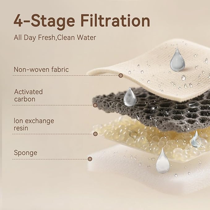 Cat Water Fountain, App Control Wireless Cat Fountain, 122oz/3.6L Pumpless Water Fountains for Cats Indoor with Stainless Steel Tray, Wi-Fi Dog and Pet Water Fountain (Black, Fountain+8 Fliters)