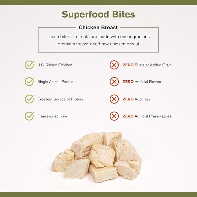 BADLANDS RANCH - Superfood Bite, Freeze-Dried Raw Dog Treats - Protein Rich, Train & Reward, Traceable Single Ingredient by Katherine Heigl (4 Ounce (Pack of 4) Chicken Breast)