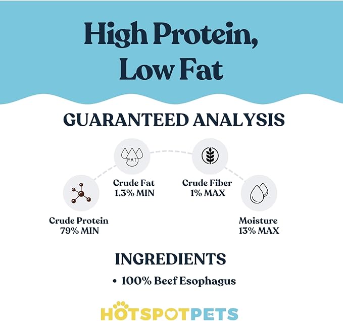 hotspot pets Beef Esophagus Dog Treats (6 INCHES) (1LB Bag) Grass Fed with No Added Hormone All Natural Jerky Dog Treats - Chews Rich in Glucosamine & Chondroitin for Joint Health