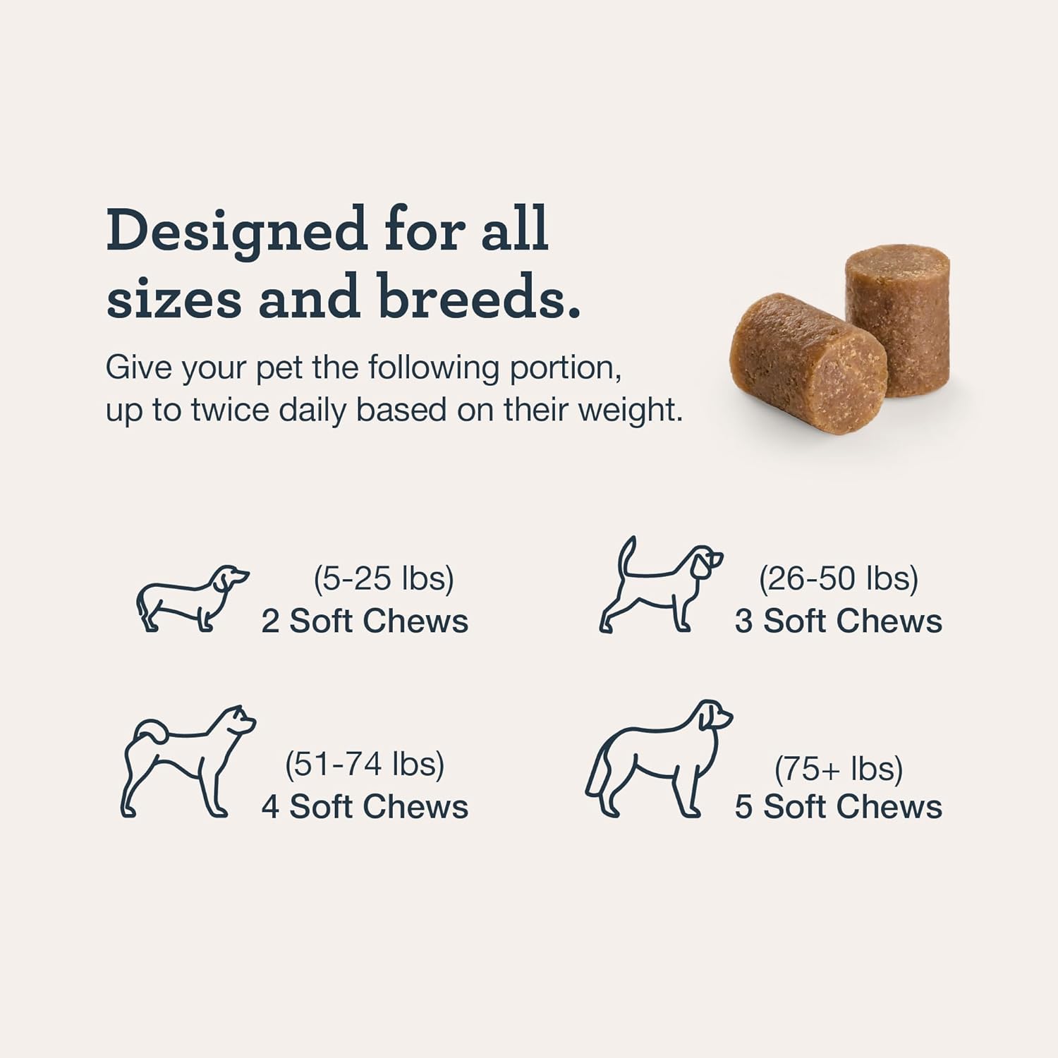 Kradle Calming Chews for Dogs - Anxiety and Stress Support - L-Theanine Ashwagandha GABA - Calming Supplement for Relaxation and Stress - Chicken Flavor- 75 Chews