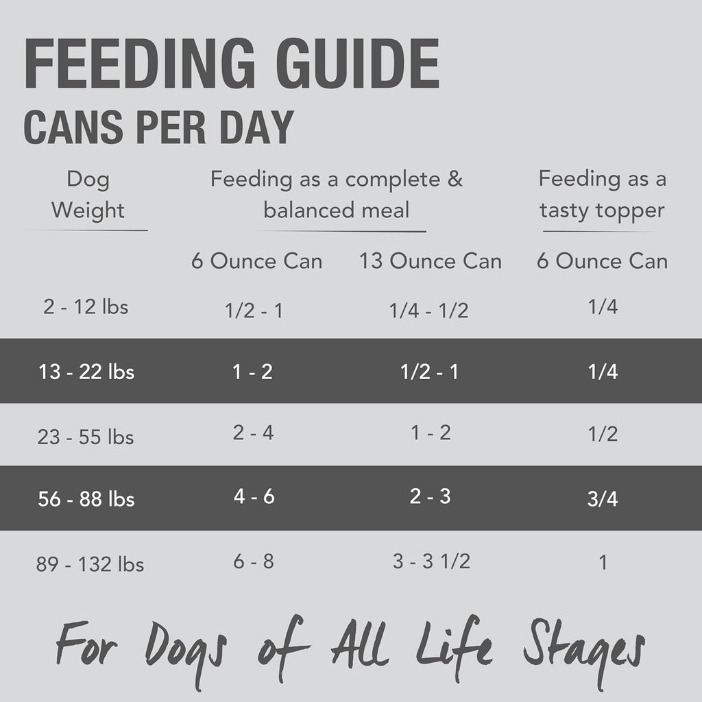 K9 Natural Wet Dog Food Pate, Hoki & Beef Feast, 6 Oz Cans (Pack of 12), Grain Free, Made in New Zealand with Sustainably Caught Hoki Fish and Grass-Fed and Finished Beef