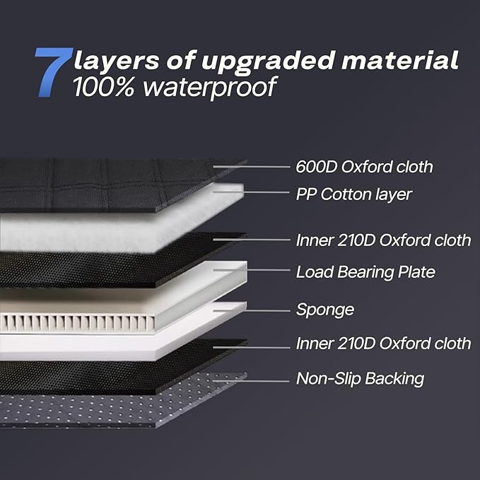 New Heavy-Duty Waterproof Dog Car Seat Cover for Back Seat with Hard Bottom,Large Back Seat Extender for Dogs,Truck Dog Seat Cover Back Seat,Holds 420lbs,Anti Scratch, Easy to Clean