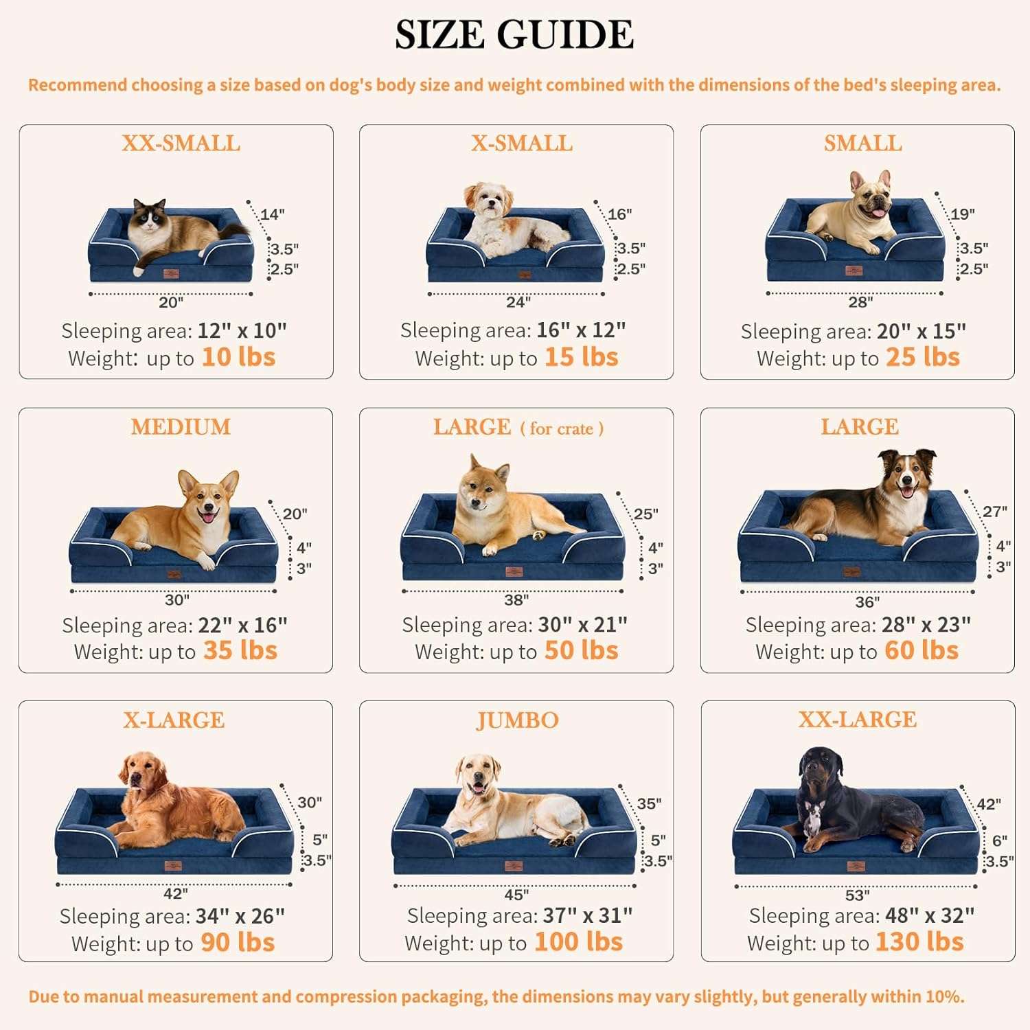 Comfort Expression Small Dog Beds Waterproof Cat Beds Orthopedic Foam Sofa Beds for Small Dogs Comfy Pet Bed with Washable Removable Cover & Non-Slip Bottom(XX-Small,Navy Blue)