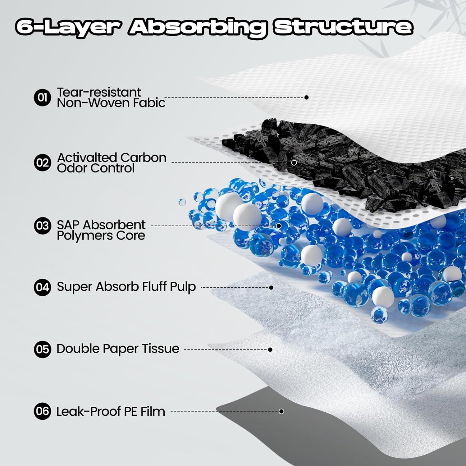 Charcoal Puppy Pads 100 Counts,22"x22" Dog Pee Pads Small Disposable Activated Carbon Super Absorbent Full Edge-Wrapping Pee Pads Odor-Control Training Pads for Doggie Cats Rabbits