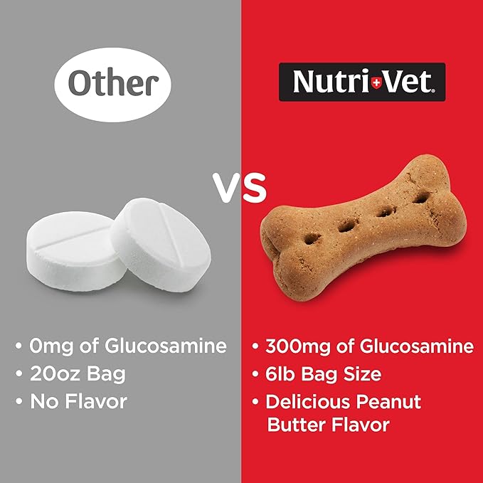 Nutri-Vet Hip & Joint Biscuits for Dogs, Dog Hip & Joint Supplement, Functional Treat, Large Sized Biscuit, 300mg of Glucosamine, 6 lb Bag