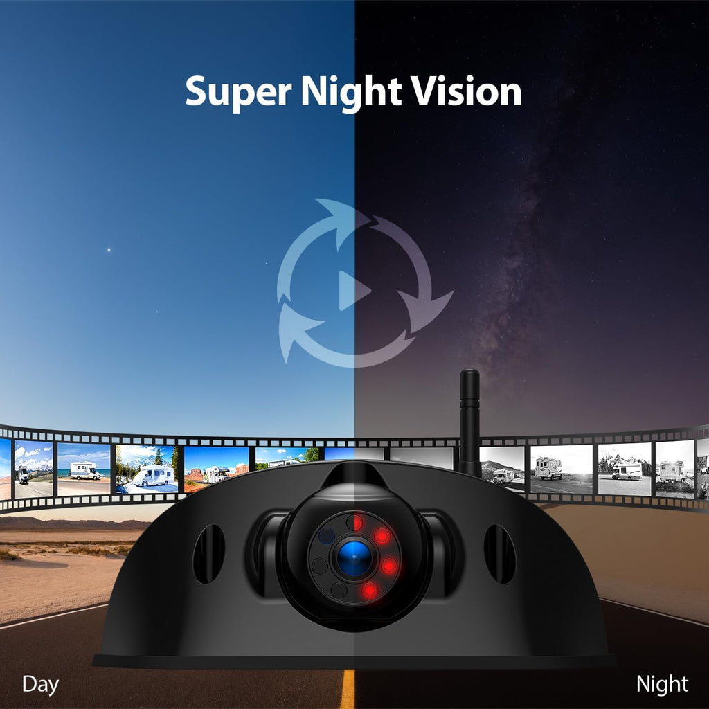 10.1" RV Backup Camera Wireless System Plug and Play, Pre-Wired for Furrion RV Trailer Camper Motorhome, HD 1080P Split-Screen DVR Monitor with 1 Rear View & 2 Side View Cameras, BY503