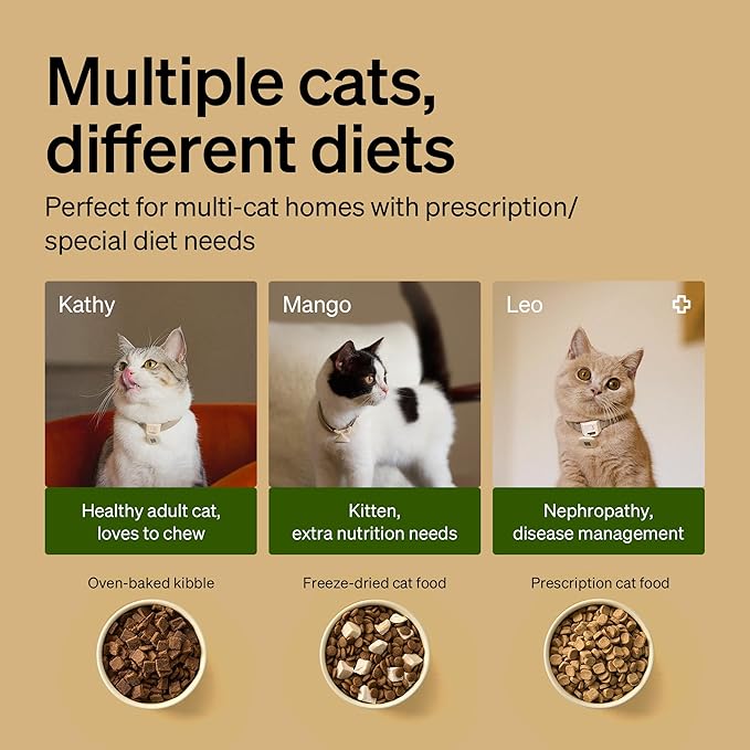 PETLIBRO RFID Multiple Cats Feeder 2 Packs, Tag Activated Exclusive Meals, 5G&2.4G Wi-Fi Auto Food Dispenser for Pets with Different Diets and Stop Food Stealing