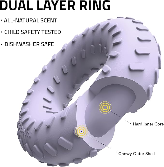 Playology Dog Toys | Dual Layer Ring Durable Chew Toy for Aggressive Chewers | Medium Lamb Scented Toy - Easy to Clean and Made from Non Toxic Materials