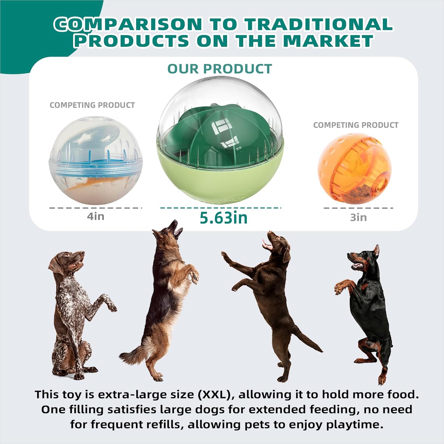 KADTC Extra-Large Dog Giggling Treat Dispenser Ball - Adjustable Food Dispensing Speed - Puppy Mind Game Puzzle Slow Feeder for Medium/Large/Extra Large Dogs Aggressive Chewers Breed