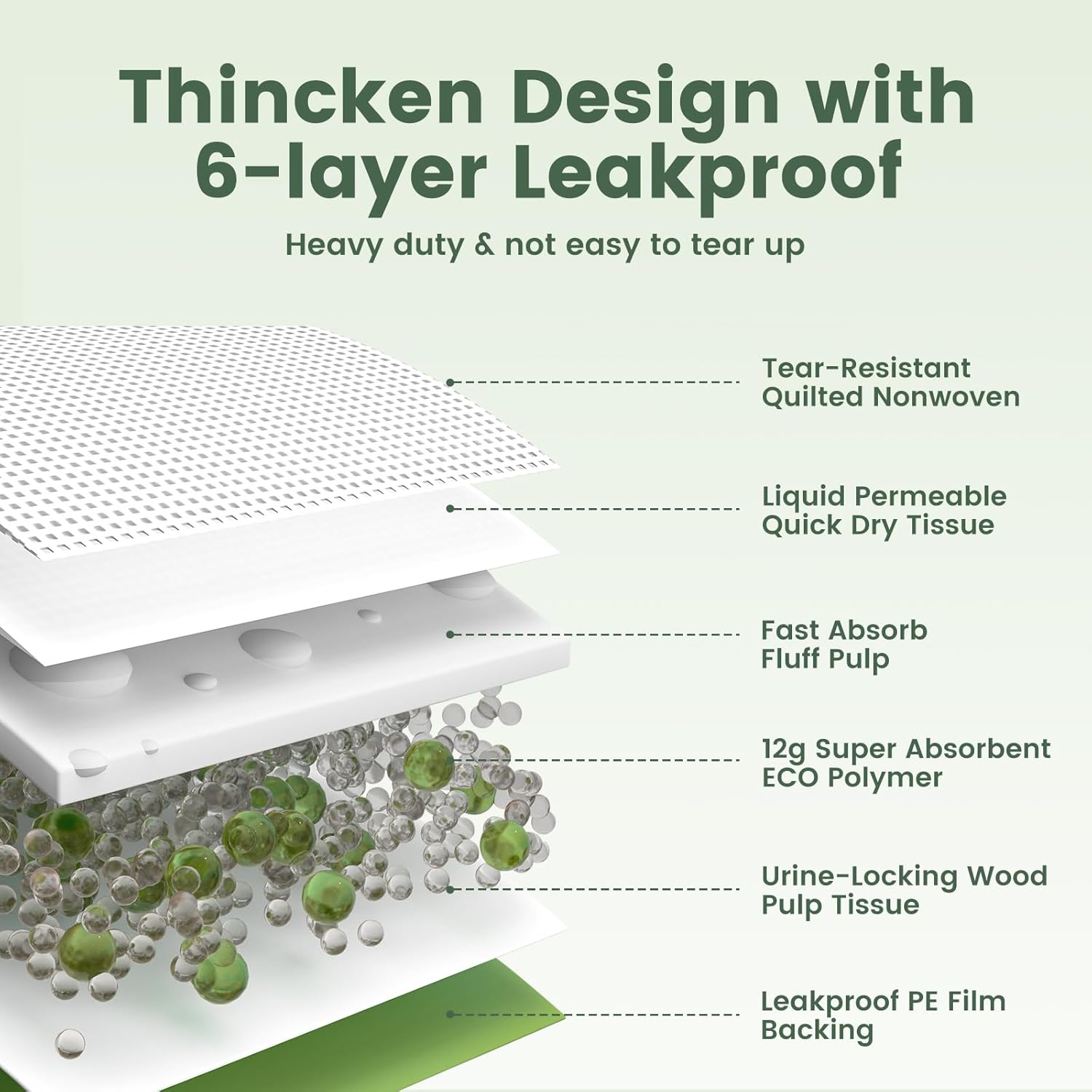 Gardner Pet Disposable Puppy Pads XL, 28" x 30" Dog Pee Pads for Dogs, Super Absorbent & Leak-Proof Full Edge-Wrapping Extra Thick Dog Potty Training Pads (100 Count)