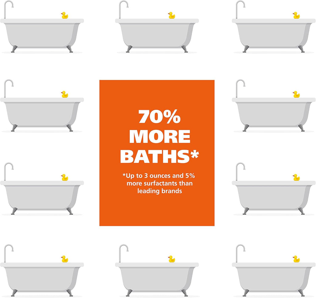 Wahl USA 4-in-1 Calming Dog Shampoo with Lavender Chamomile Scent – Cleans, Conditions, Detangles, & Moisturizes - Pet Friendly Formula - 24 Oz - Model 820000A