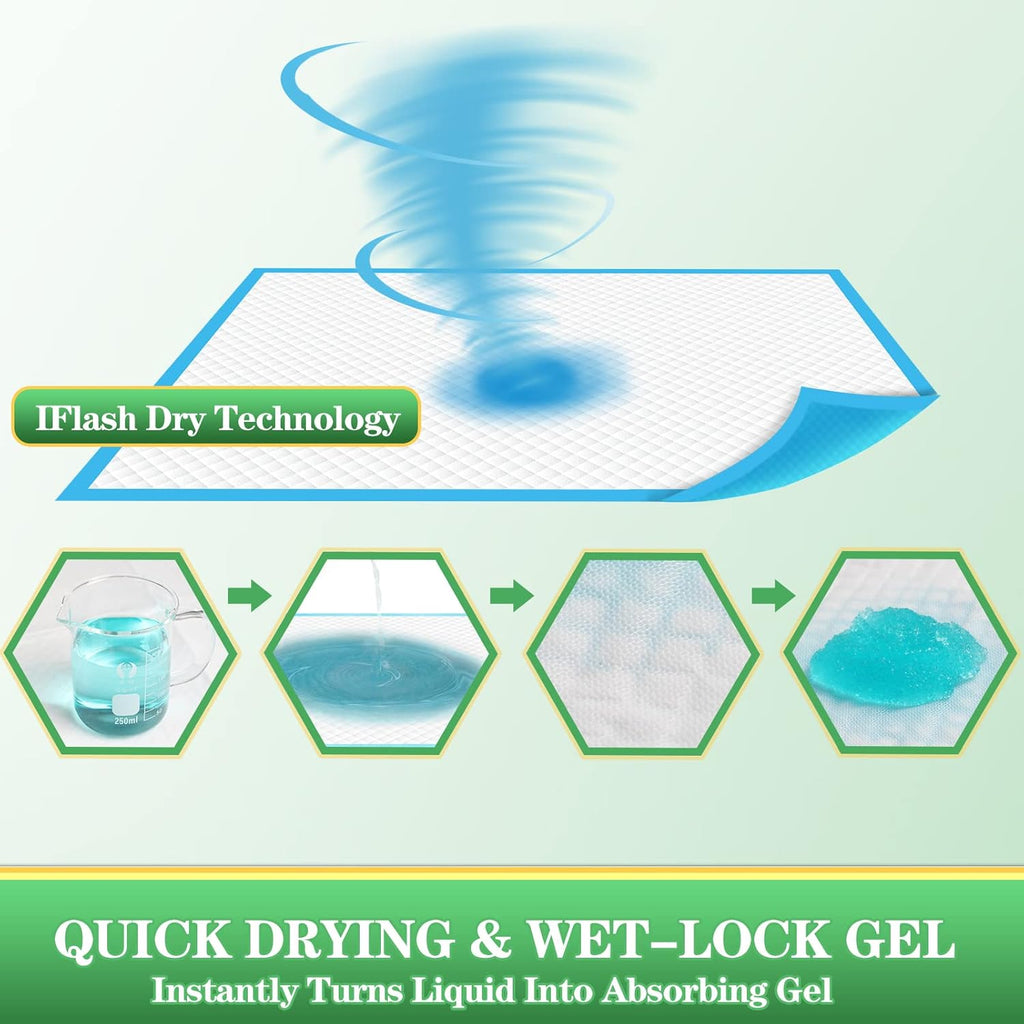 Dog Pee Pads Extra Large, 36"x36" Puppy Pads for Training, Leak-Proof Pee Pads for Dogs, Super Absorbent Puppy Potty Pads, Disposable Pet Pads for Puppies, Cats, Rabbits (30-Count)