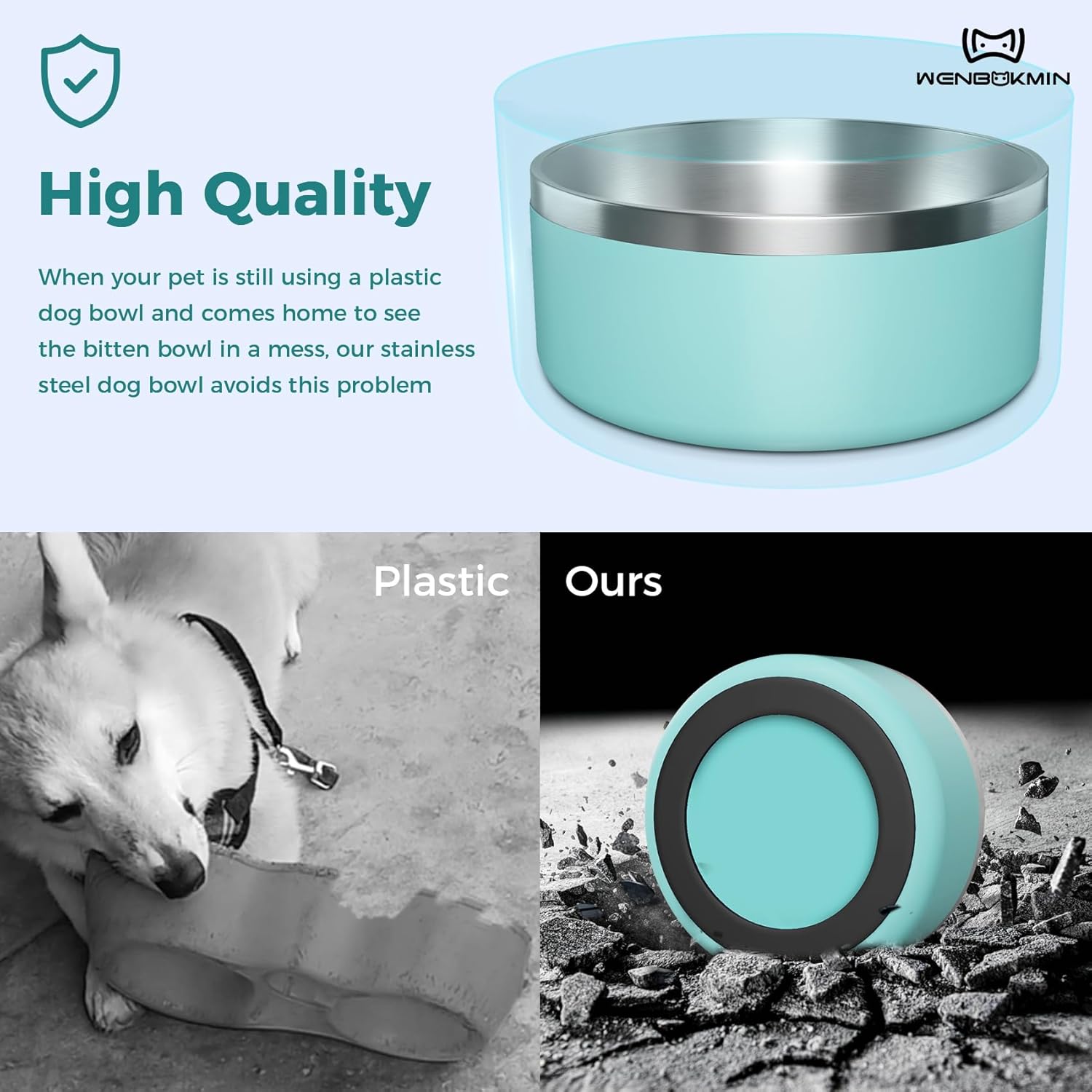 Dog Bowl, Stainless Steel Dog Food and Water Bowl with Non Slip Quiet Bottom, Easy to Clean, Dishwasher Safe, 64oz, Mint Green