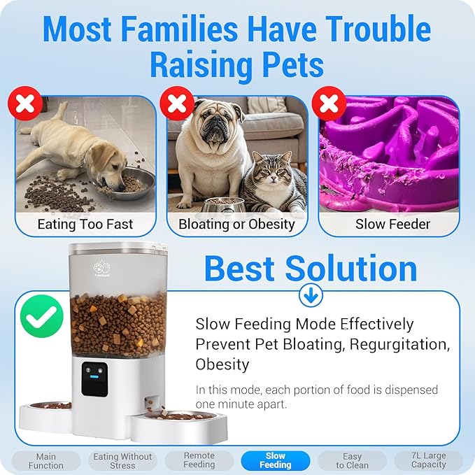 Automatic Cat Feeder 2 Cats with Slow Feed: Dual Automatic Dog Feeder with 5G WiFi, Cat Food Dispenser with APP Control for Multiple Pets, Detachable for Easy Clean, Double Pet Bowl - 29 Cup