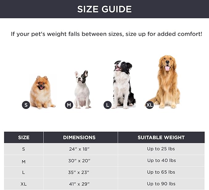 Bedsure Self Warming Dog Bed, Large Self Heating Dog Crate Pad, Thermal Extra Warm Puppy Mat Indoor, Non-Slip & Washable, Not Electric, 41" x 29", Grey