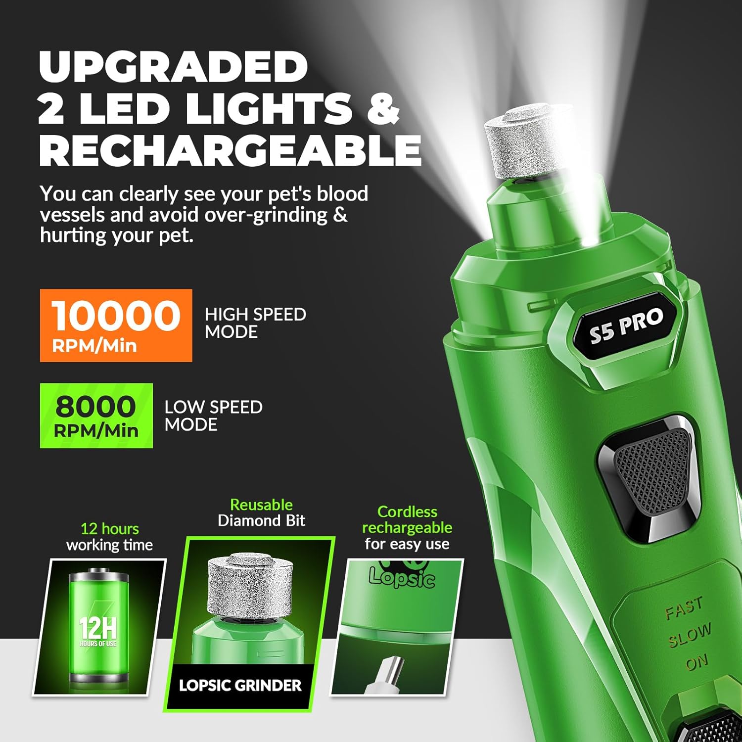 Dog Nail Grinder with 2 LED Lights Powerful 2 Speeds Super Quiet Dog Nail Trimmers with 3 Grinding Wheels Rechargeable Pet Dog Nail Clippers for Large Medium Puppy Dogs Dog Nail File Cat Nail Clipper