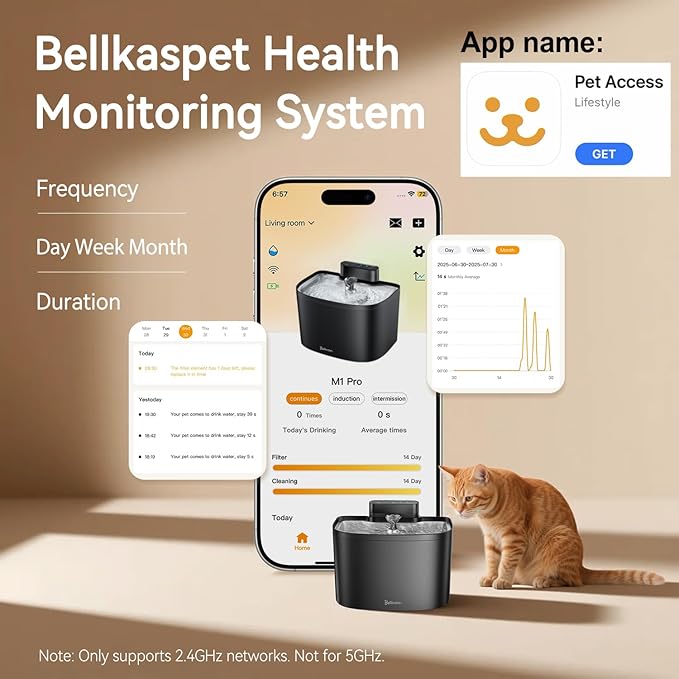 Cat Water Fountain, App Control Wireless Cat Fountain, 122oz/3.6L Pumpless Water Fountains for Cats Indoor with Stainless Steel Tray, Wi-Fi Dog and Pet Water Fountain (Black, Fountain+8 Fliters)