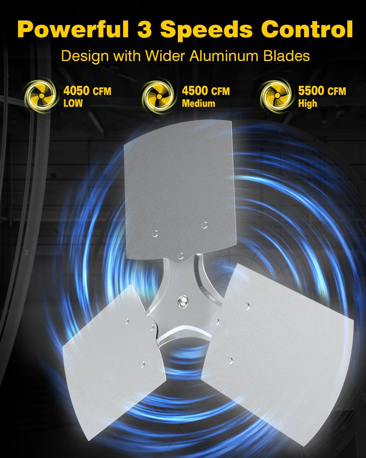 VENTISOL 20 Inch Wall Mount Fan Oscillating, 5500 CFM High Velocity Industrial Fans with 3 Speeds for Garage, Shop, Warehouse, Workshops, Cover Patio, ETL Listed