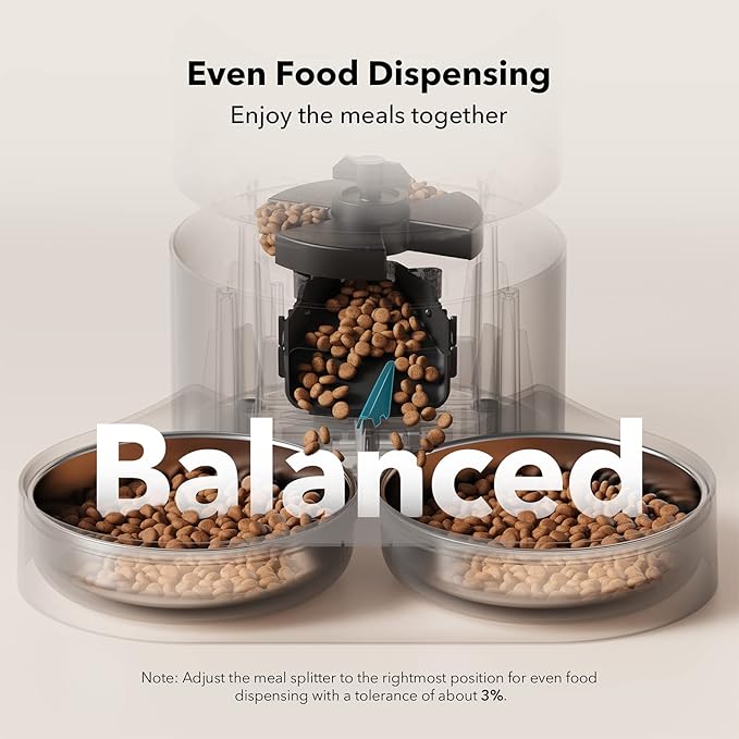 PETLIBRO Automatic Cat Feeder, Auto Pet Food Dispenser with Freshness Preservation, Timed Cats Feeders with Low Food Sensor for Dry Food, Up to 6 Meals Per Day, Granary Pet Feeder for Cats/Dogs