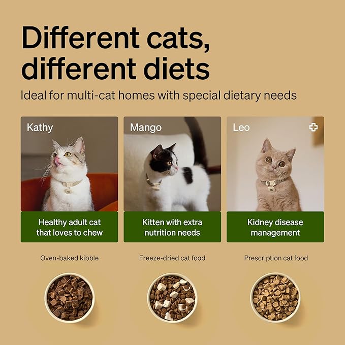 PETLIBRO RFID Automatic Cat Feeder, Collar Sensor for Personalized Meals, Cats Recognition, Diet Tracking and Anti-Stealing for Multi-Pets Homes and Different Diets, Wi-Fi Programmable Food Dispenser