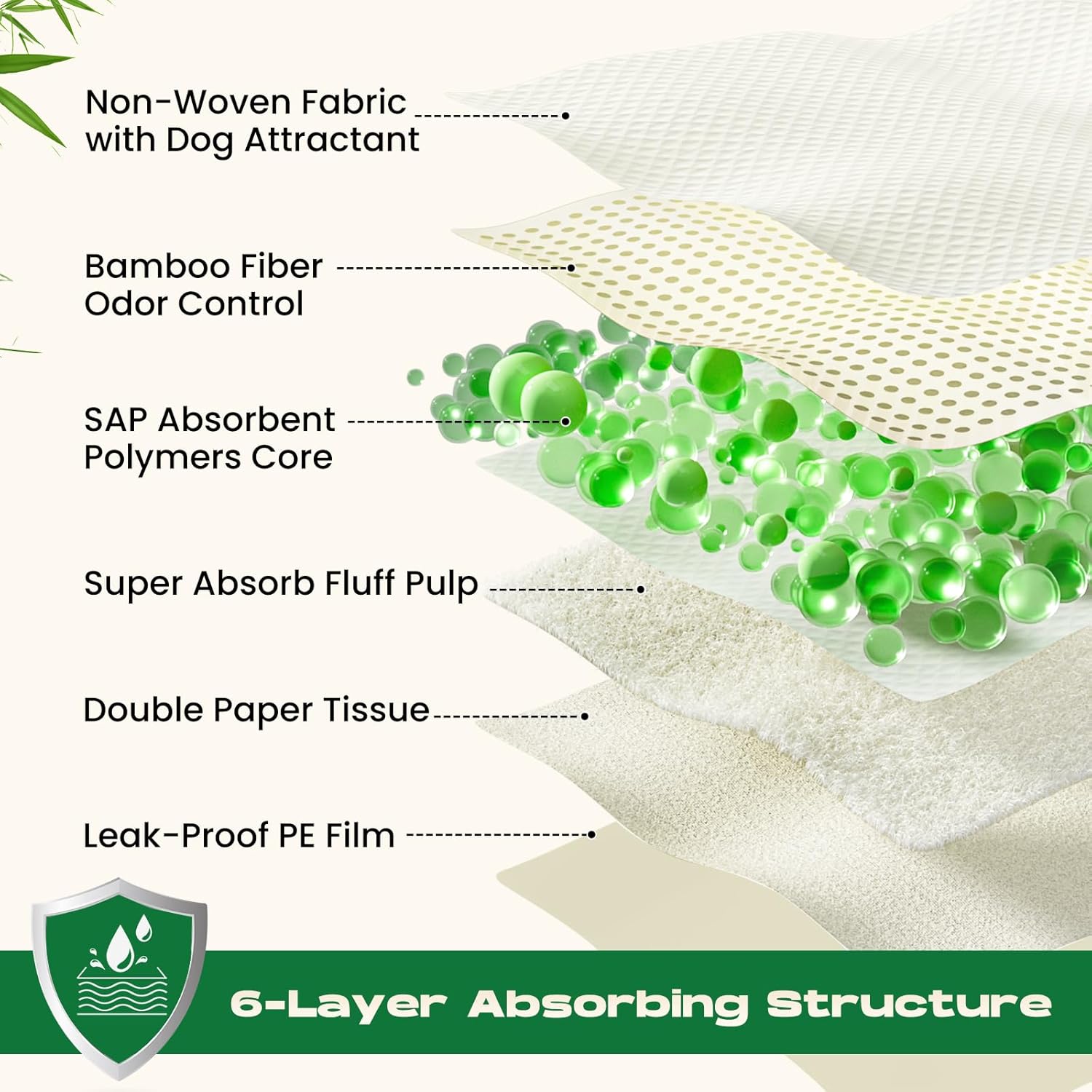 Puppy Pads 100 Count Small 22x22in Bamboo Training Pads Deodorizing Leakproof Quick Drying Dog Pee Pads Super Absorbent Disposable Pee Pads for Dogs Puppies, Doggie, Cats, Rabbits