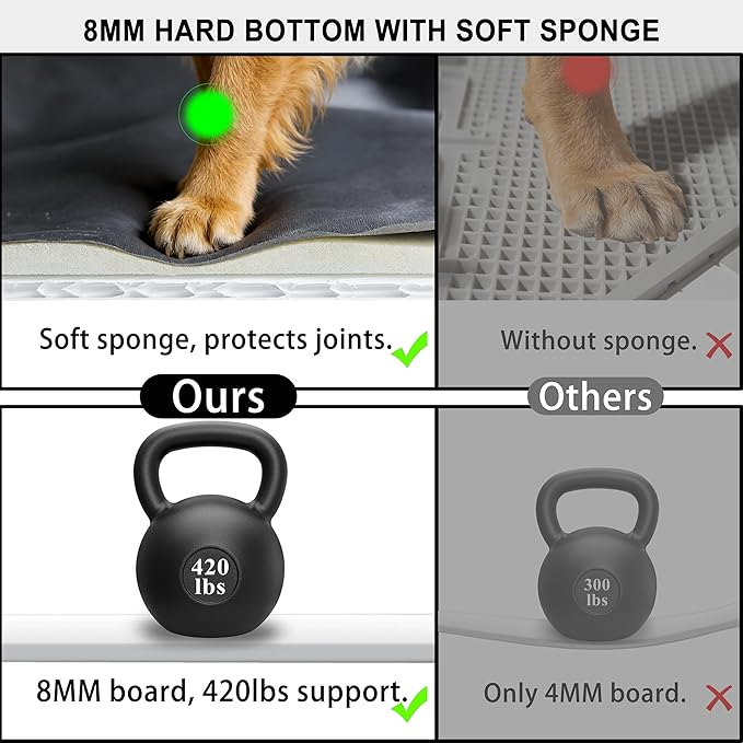 Hard Bottom Back Seat Extender for Dogs, Waterproof Dog Car Seat Cover, 420lb Support, 600D Heavy Duty Car Seat Protector Dog Hammock for Sedan, SUV, Small Truck(Black & Orange)