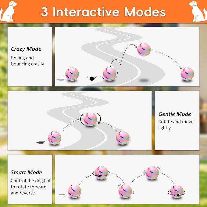 Smart Interactive Dog Ball, Interactive Dog Toys with Remote Control, Automatic Moving Pet Ball for Medium and Large Dogs, TPU Material, Rechargeable Vibrating Bouncing Pet Toy