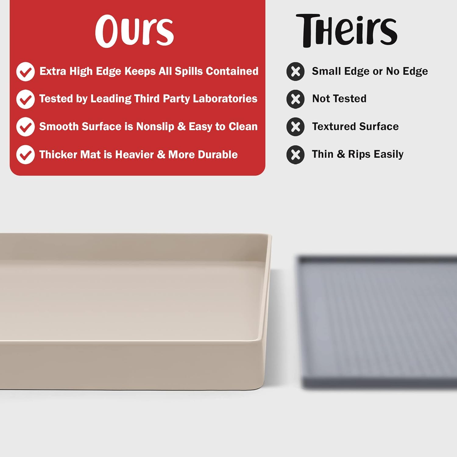 DogBuddy Dog Food Mat – Waterproof Dog Bowl Mat for Food and Water, Silicone Pet Feeding Mats for Floors, Non-Slip Placemat with High Edges for Dogs Bowls, Puppy Essentials (XL: 28" x 18", Vanilla)