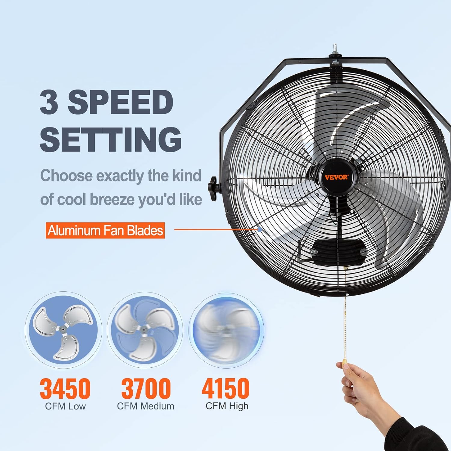 VEVOR 18 Inch Wall Mount Fan, 3-speed IP44 Waterproof, Max. 4150 CFM Wall Mounted Fan for Outdoor, Commercial, Residential, Greenhouse, Workshop, Patio, Black, ETL Listed
