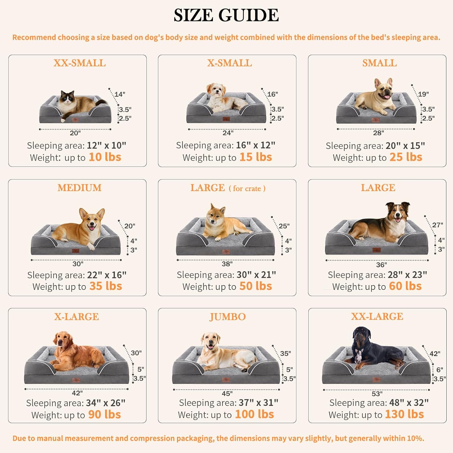 Comfort Expression Small Dog Beds Waterproof Cat Beds Orthopedic Foam Sofa Bed for Small Dogs Comfy Pet Bed with Washable Removable Cover & Non-Slip Bottom(XX-Small,Grey)
