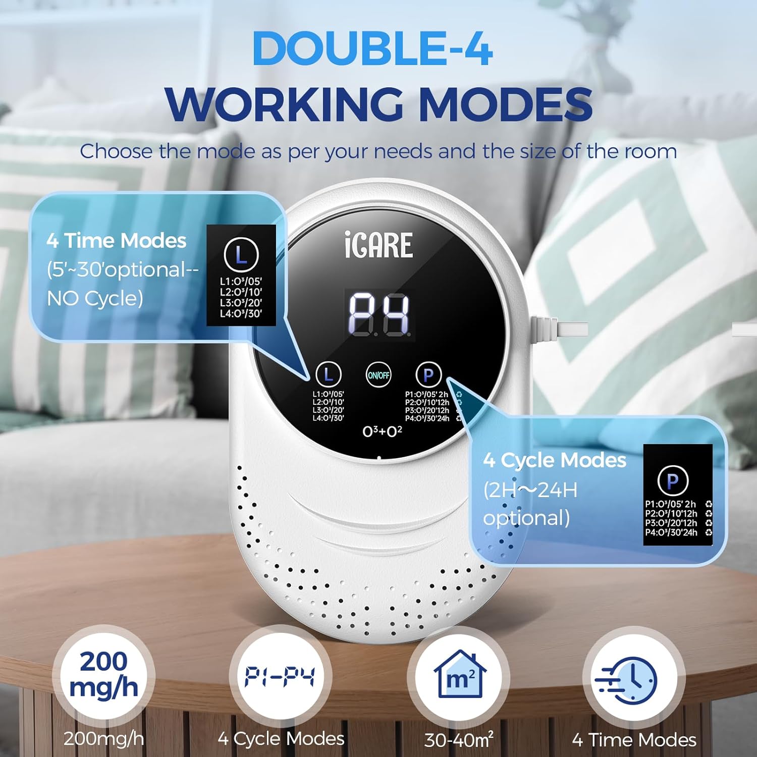 Ozone Odor Eliminator for Strong Odor 99% Cat Litter Deodorizer Pets Poof Odor Removal Air Ionizers Home Plug-in Air Purifier for Bedroom, Toilet, Kitchen, Shoe, Smoke, Formaldehyde Air Freshener