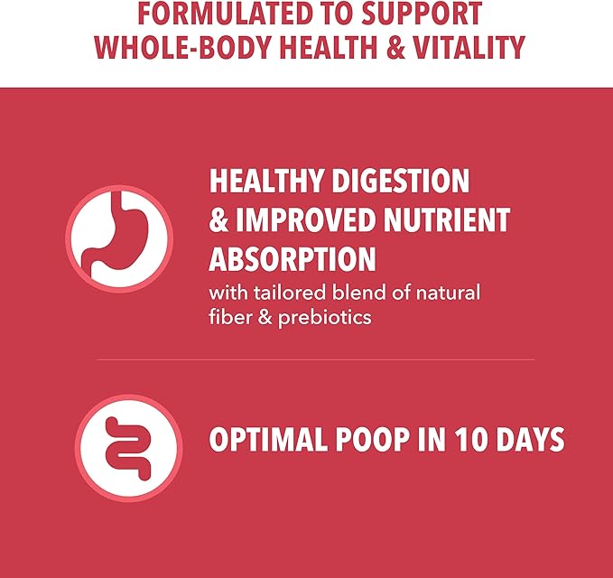 IAMS Proactive Health Minichunks Adult Dry Dog Food with Lamb & Rice, 30 lb. Bag