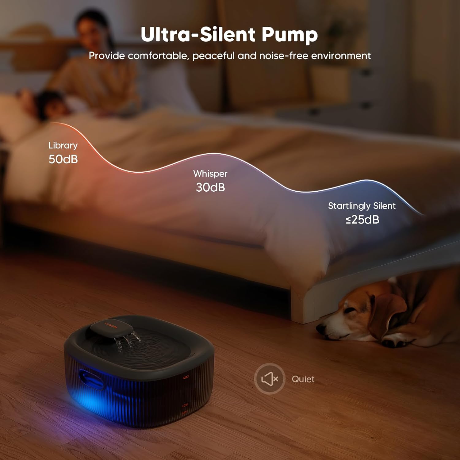 WOPET Dog Water Fountain for Large Dogs, 6L/205oz/1.7Gal Automatic Dog and Cat Water Fountain,Dog Water Dispenser with 6 Filters,Ultra-Quiet Pump,Great for Large Dogs Cats and Multi-Pet Home