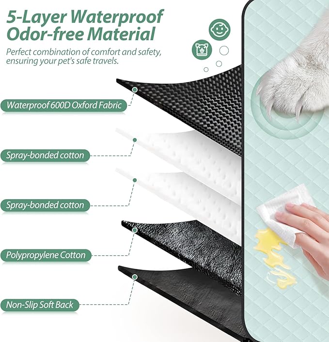 Dog Car Seat Cover Set for Back Seat, Back Seat Cover + Pet Bed Mat Perfect with Mesh Window, Hammock 600D Heavy Duty Scratch Proof Nonslip Durable Soft Back Seat Covers for Cars Trucks and SUVs