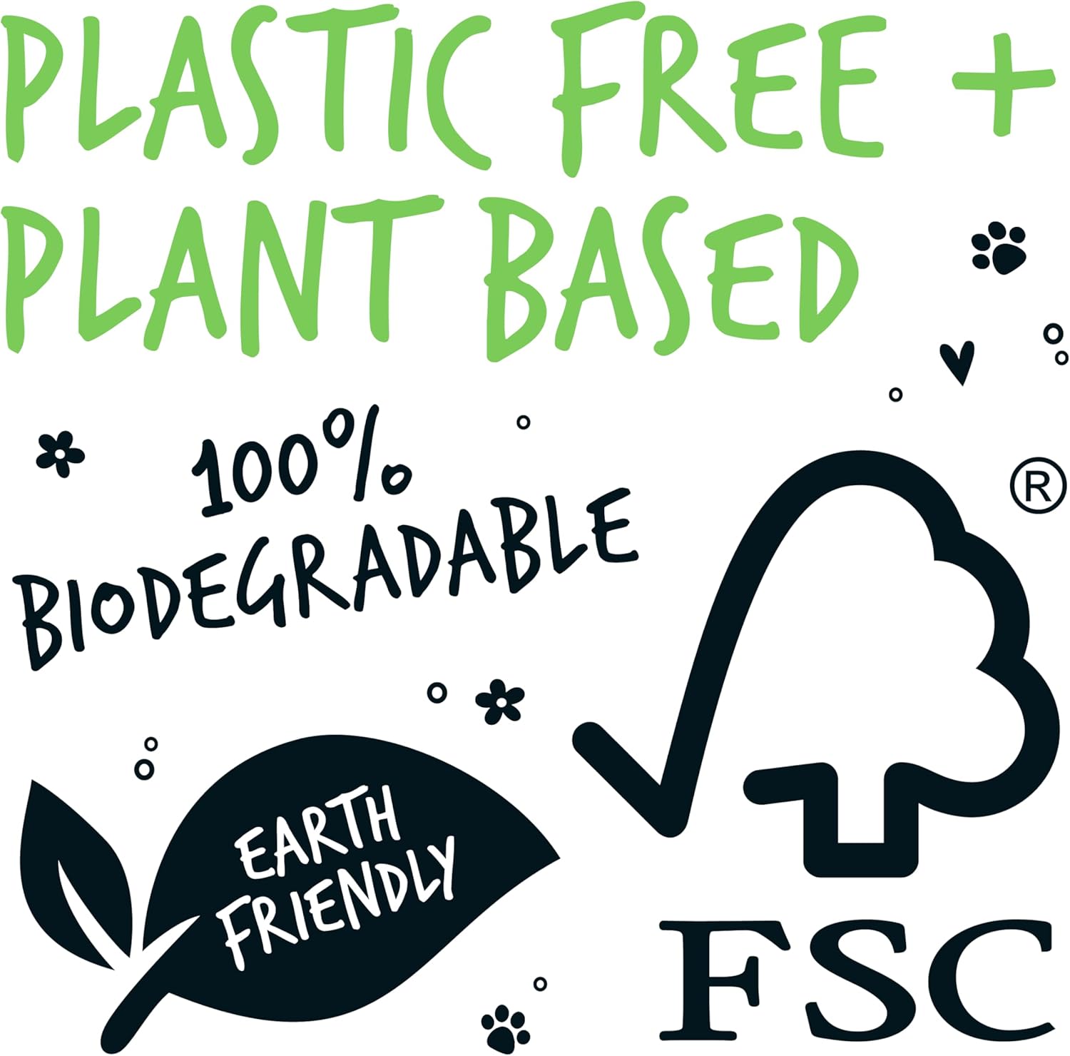 BUGALUGS Dog Wipes, 100% Plastic Free Biodegradable pet Wipes for Full Body, Eye Wipes, Ear Wipes, Bum & Paws. 110 Sensitive Dog Grooming Wipes for Dogs, Puppy & cat Grooming (Fragrance Free)