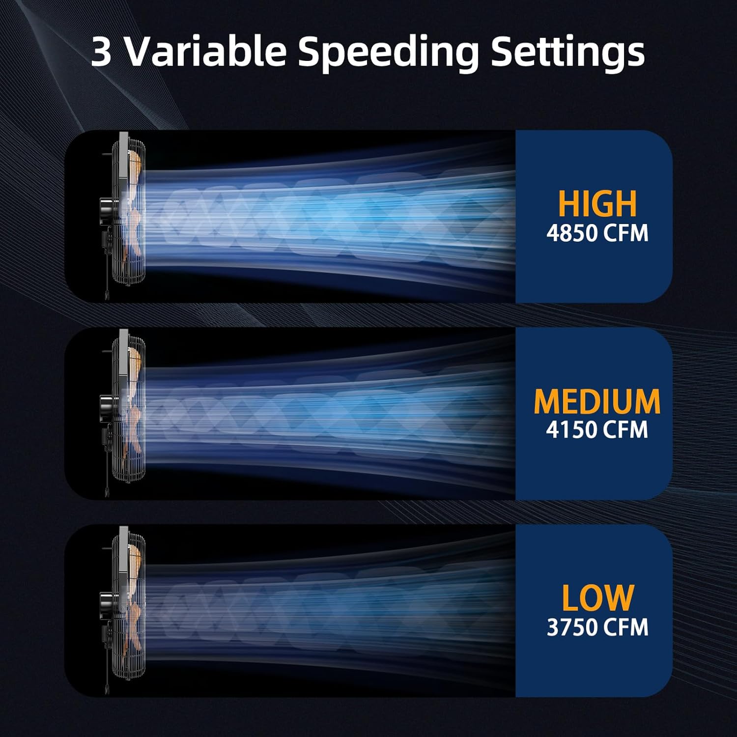 20 Inch Industrial Wall Mount Fan, 4850 CFM High Velocity Metal Wall Fan, 3 Speed, Adjustable Tilt, Commercial Use for Garage, Gym, Covered Patio, Workshop, Greenhouse - UL Listed