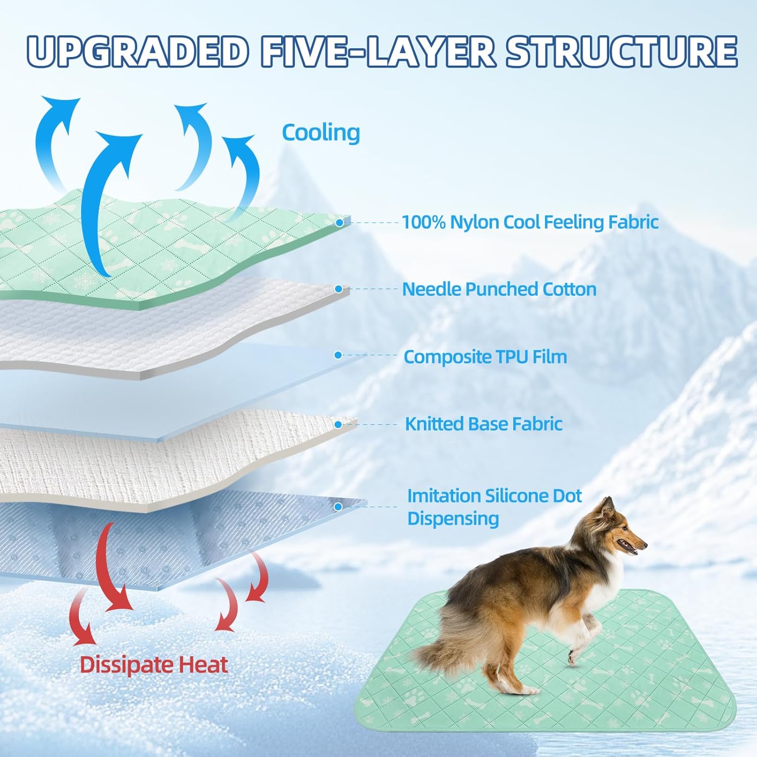 Homimp Self-Cooling Mat for Dogs, 4 Pack Washable Cooling Mat&Sleeping Pad, Reusable Waterproof Dog Pee Pads, Non-Toxic, Non-Slip Potty Pads Ideal for Home, Travel & Crates, Kennel in Summer, 24"x36"